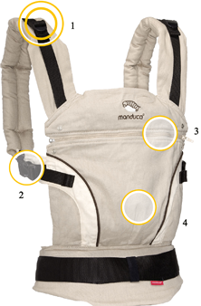 Manduca First Funktionen