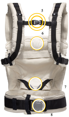 Manduca First Funktionen